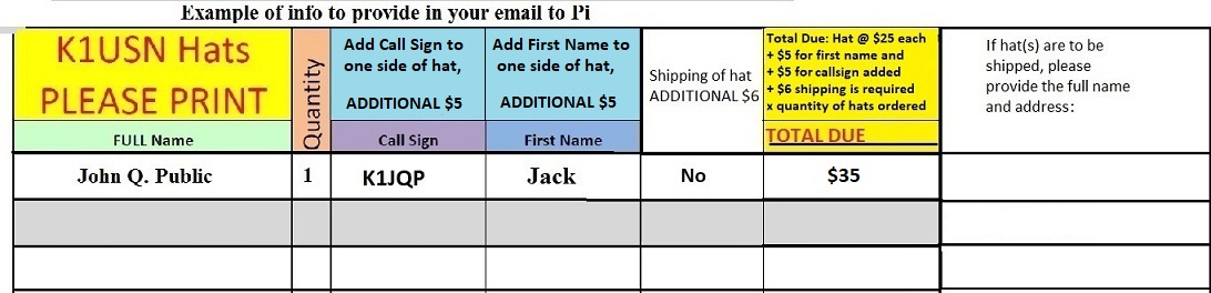 Hat order example